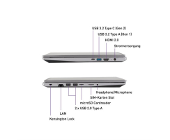 DW-STORE MOBILE 1500P R5-7430U W11HOME 16GB RAM 500GB SSD
